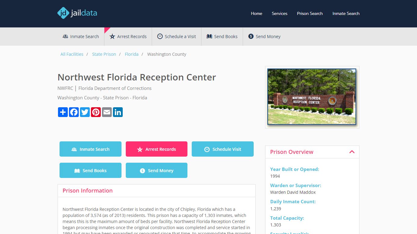 Northwest Florida Reception Center Inmate Search and Prisoner Info ...